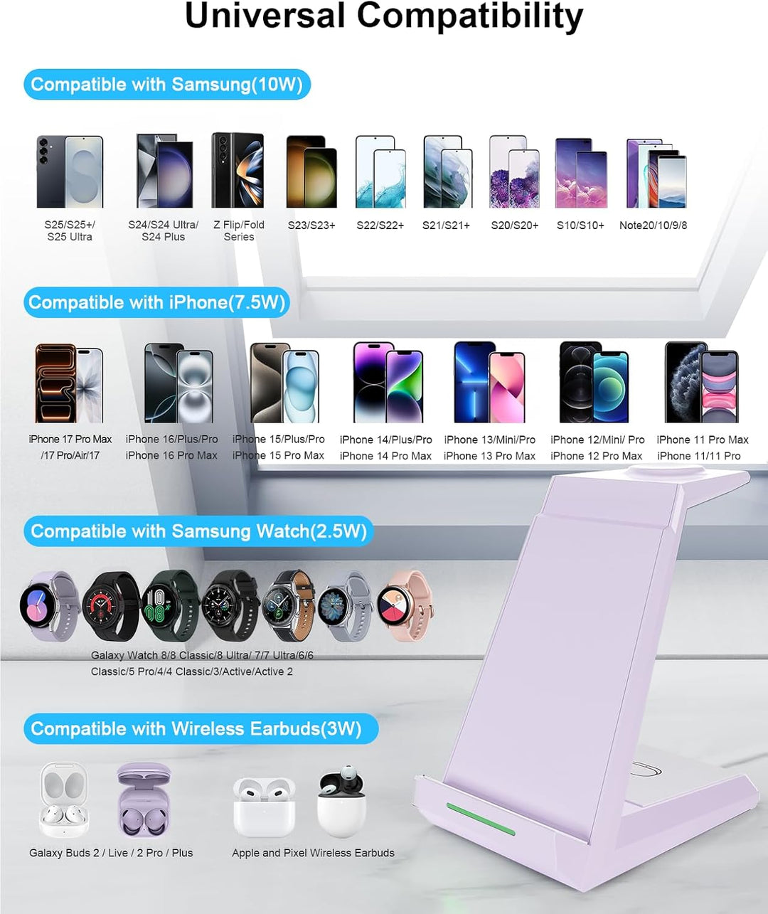 NANAMI Induktive Ladestation für Samsung Wireless Charger 3 in 1 Ladestation Kompatibel für Galaxy W