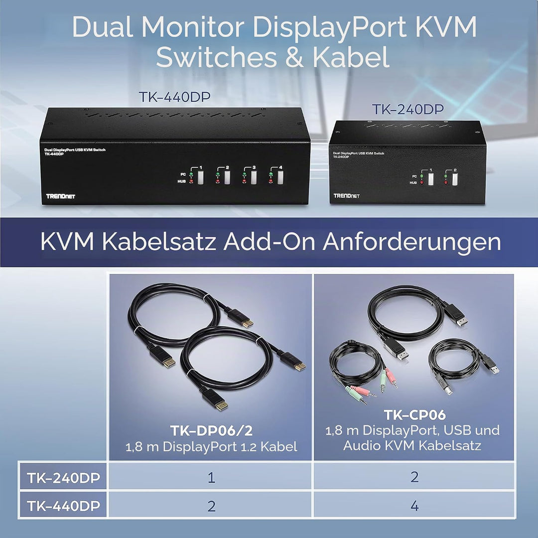 TRENDnet TK-240DP 2-Port-DisplayPort-KVM-Switch mit zwei Monitoren und Audio, 2-Port-USB 2.0-Hub, 4K