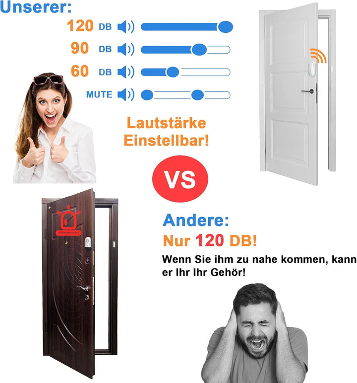 ChunHee Fensteralarm Türalarm Einbruchschutz Alarmanlage Kindersicherheits-Türöffnungsalarm Kontakt