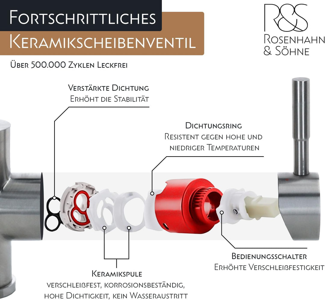 Rosenhahn &amp; Söhne Vilm M Design Badarmatur Wasserhahn Badezimmer - Armatur Bad [Chrom] - Heiss + Kal