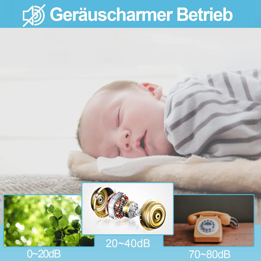 Badlüfter 150mm, Badezimmerlüfter Lüfter für Effiziente Belüftung Leiser Betrieb Abluftventilator Ve