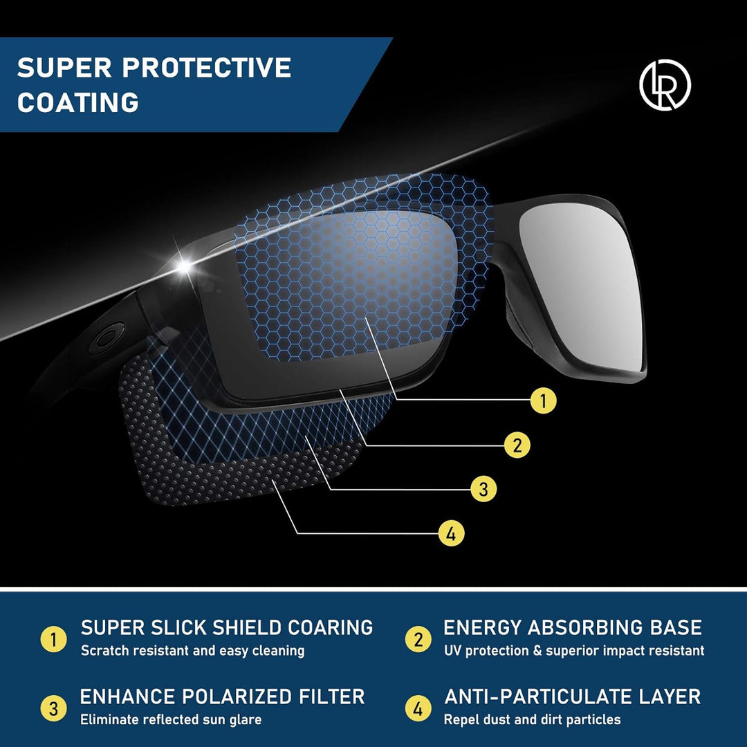 LenzReborn Polarisierte Linse Ersatz für Oakley Dart Sonnenbrille - Weitere Optionen Dunkelschwarz +