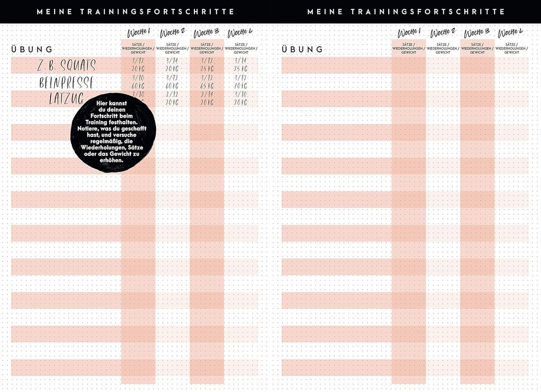 Fitness Lifestyle Planer: Inkl. Wochenübersicht, Mahlzeitenplaner, Erfolgstracking & Tipps von Sophi