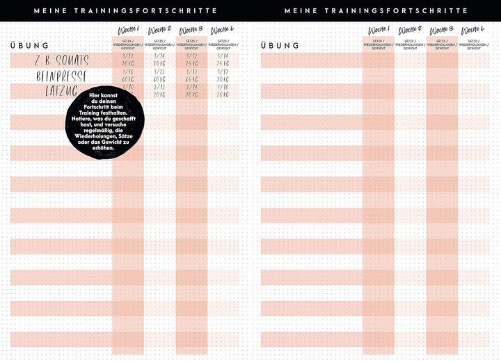 Fitness Lifestyle Planer: Inkl. Wochenübersicht, Mahlzeitenplaner, Erfolgstracking & Tipps von Sophi