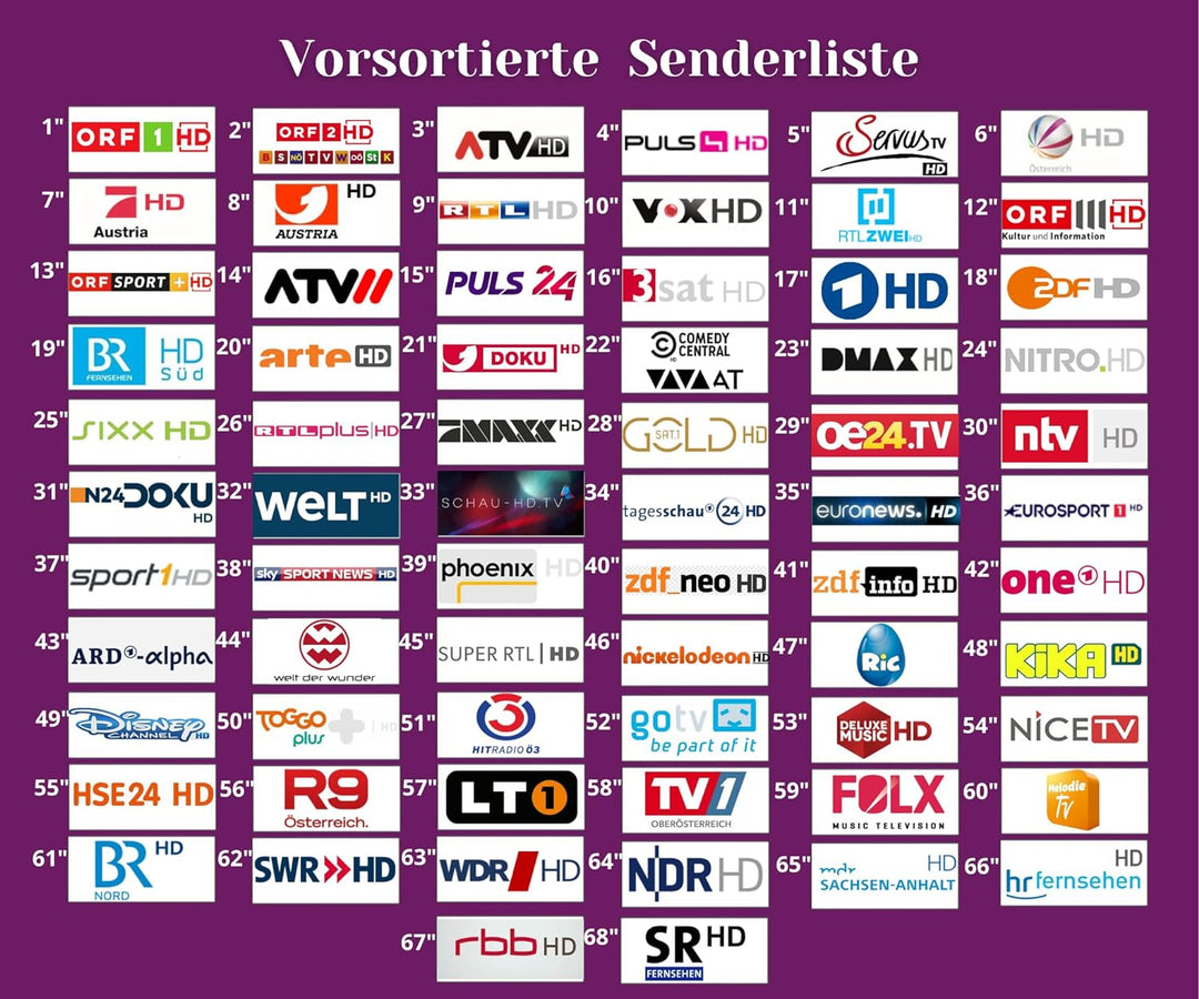 STRONG SRT 7511 Digitaler HD Satelliten Receiver für ORF inklusive Karte (simpliTV), DVB-S2 Full HD