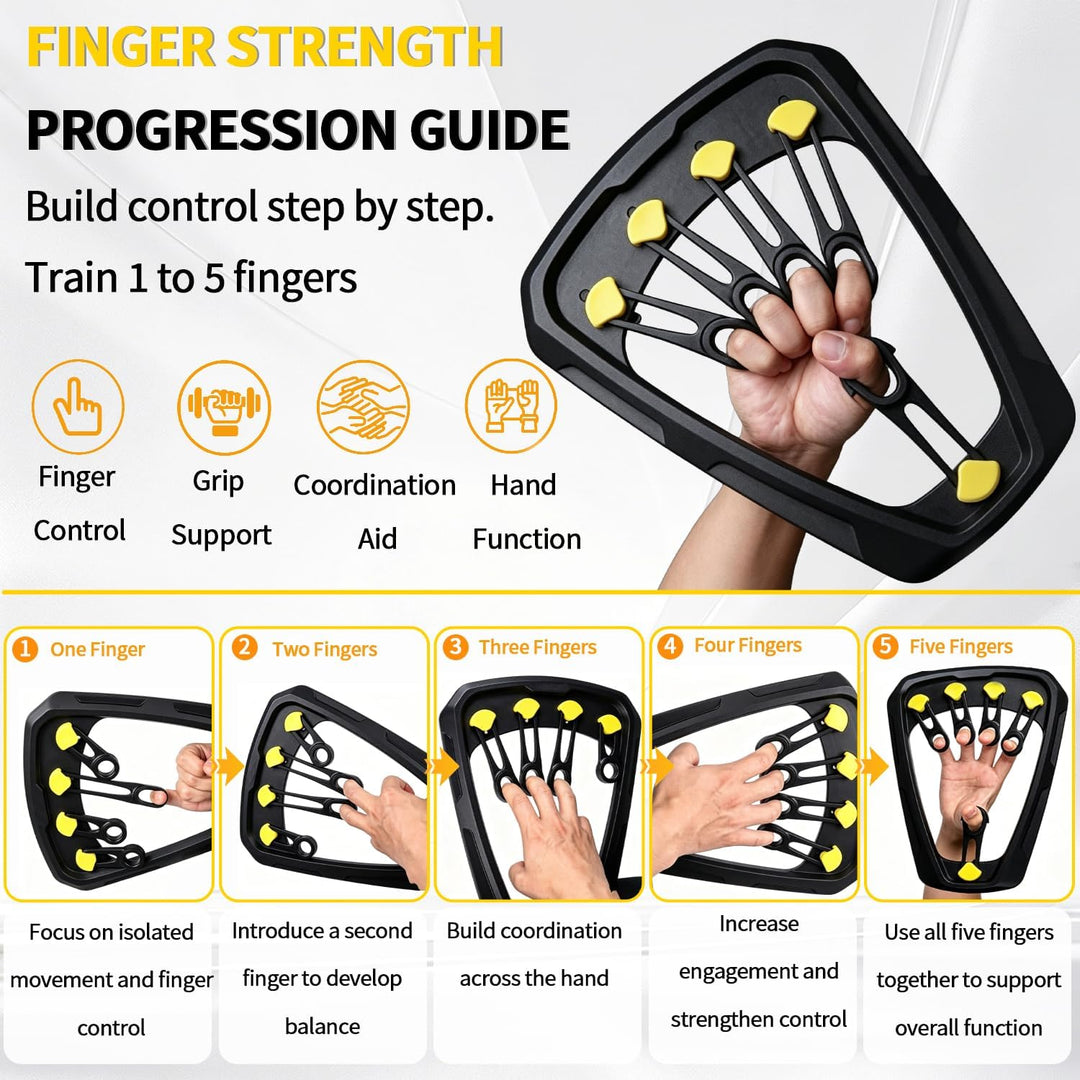 1 Satz Handtrainer Fingertrainer Unterarmtrainer Einstellbarem Widerstand | Zwei Widerstandssysteme