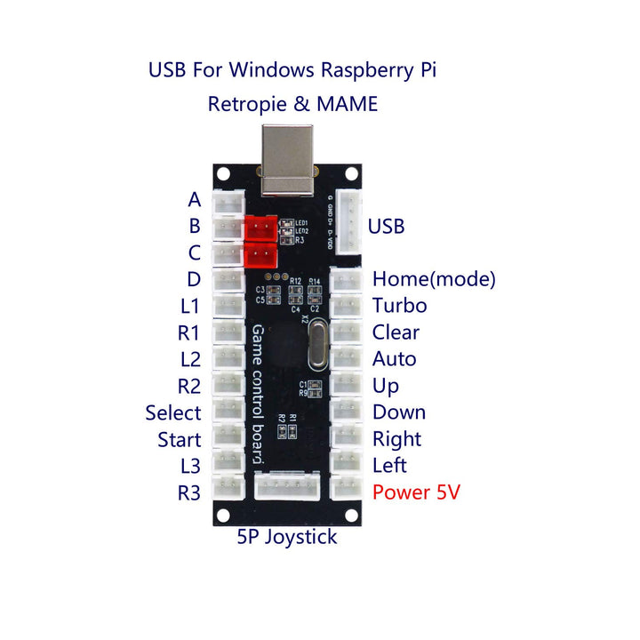 SJ@JX Arcade Game DIY Kit 2 Player Zero Delay USB Encoder Button Joystick Controller für Retro Raspb