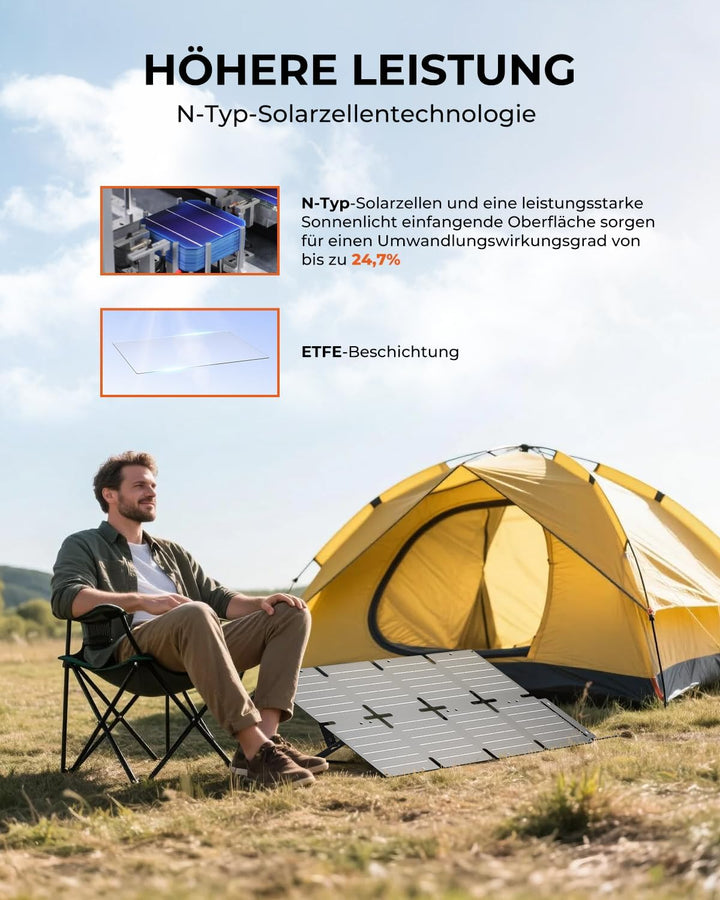 BigBlue 60W Faltbares Solarladegerät, Tragbares ETFE-Solarpanel QC3.0+PD45W+22,2V DC-Ausgang【IP68 Wa
