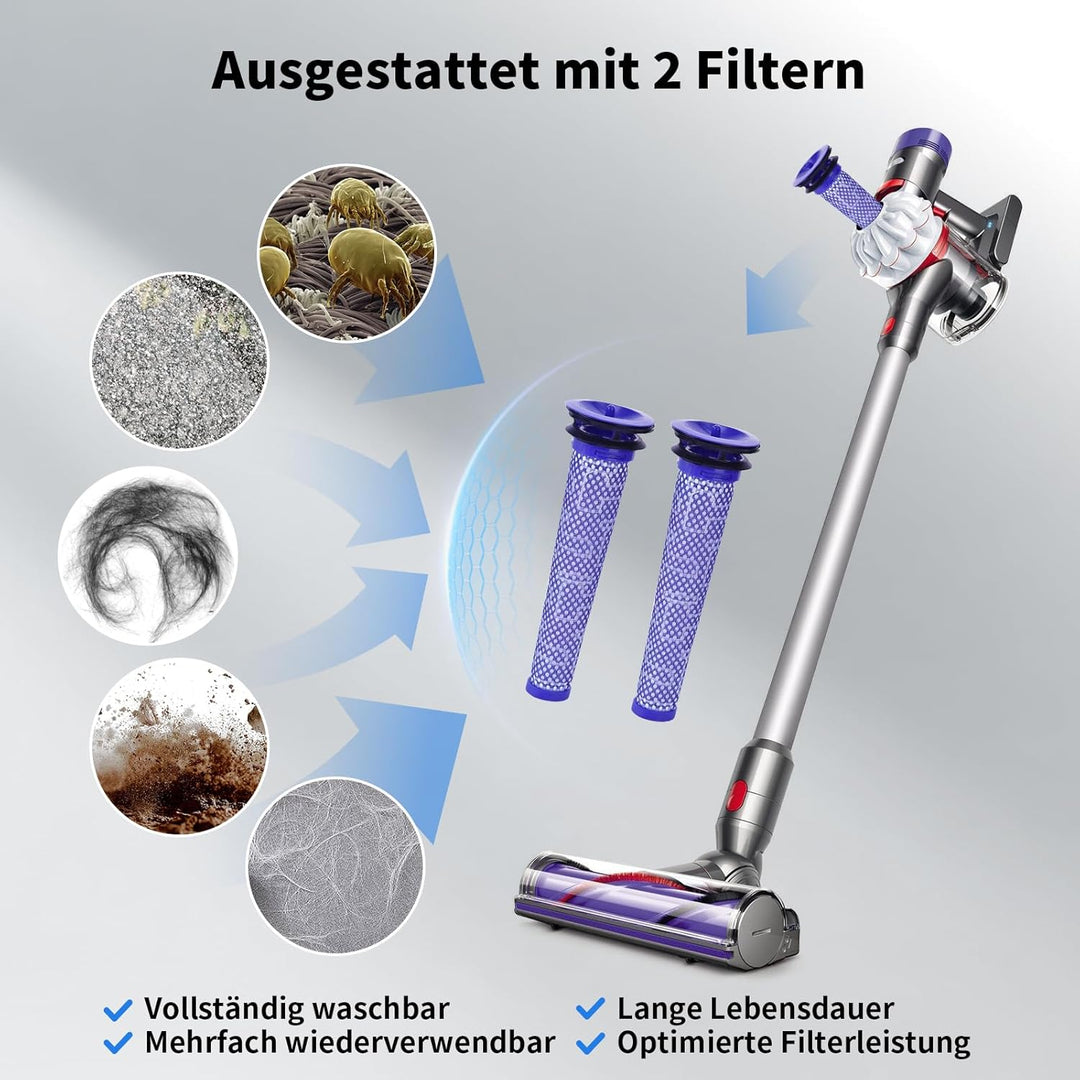 6000mAh für Dyson V7 Akku, Ersatzakku für Dyson V7 SV11 Kompatibel mit Animal Motorhead Absolute Tri