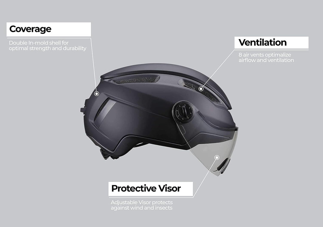 BBB Cycling Fahrradhelm Indra speed 45 Faceshield Urban + E-bike Safety Superleichter Verstellbarer
