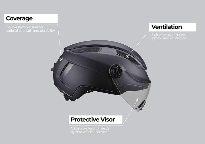 BBB Cycling Fahrradhelm Indra speed 45 Faceshield Urban + E-bike Safety Superleichter Verstellbarer
