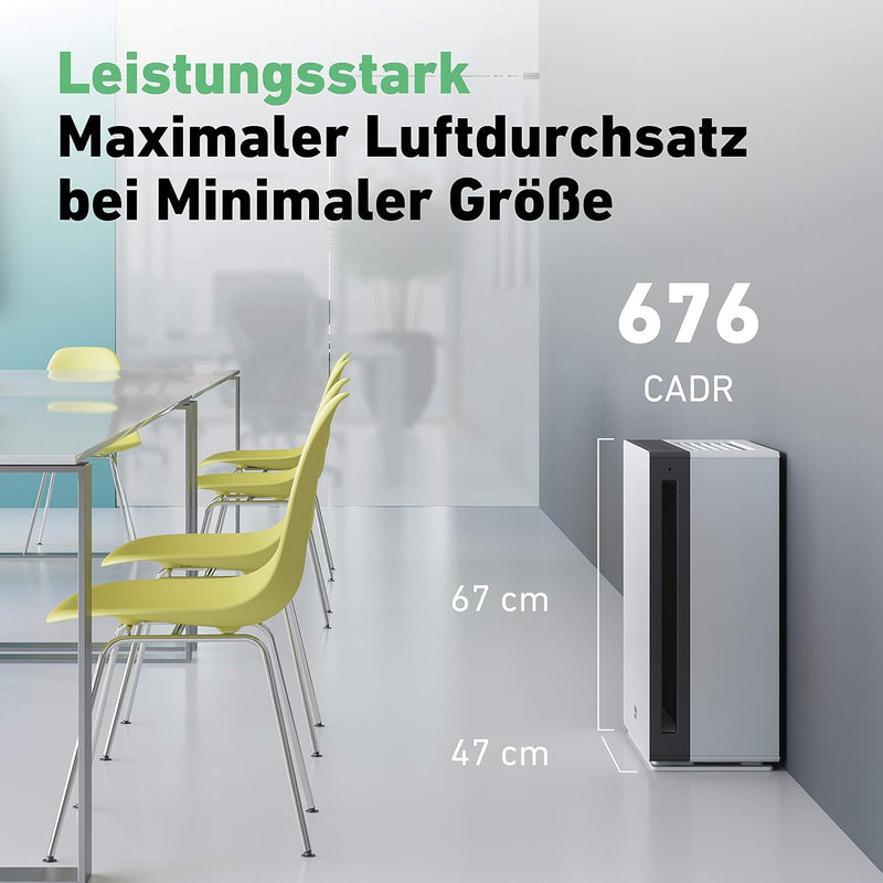 IDEAL - Luftreiniger AP80 PRO bis 100m² | Made in Germany | 99,99% Filterleistung HEPA Filter & Akti