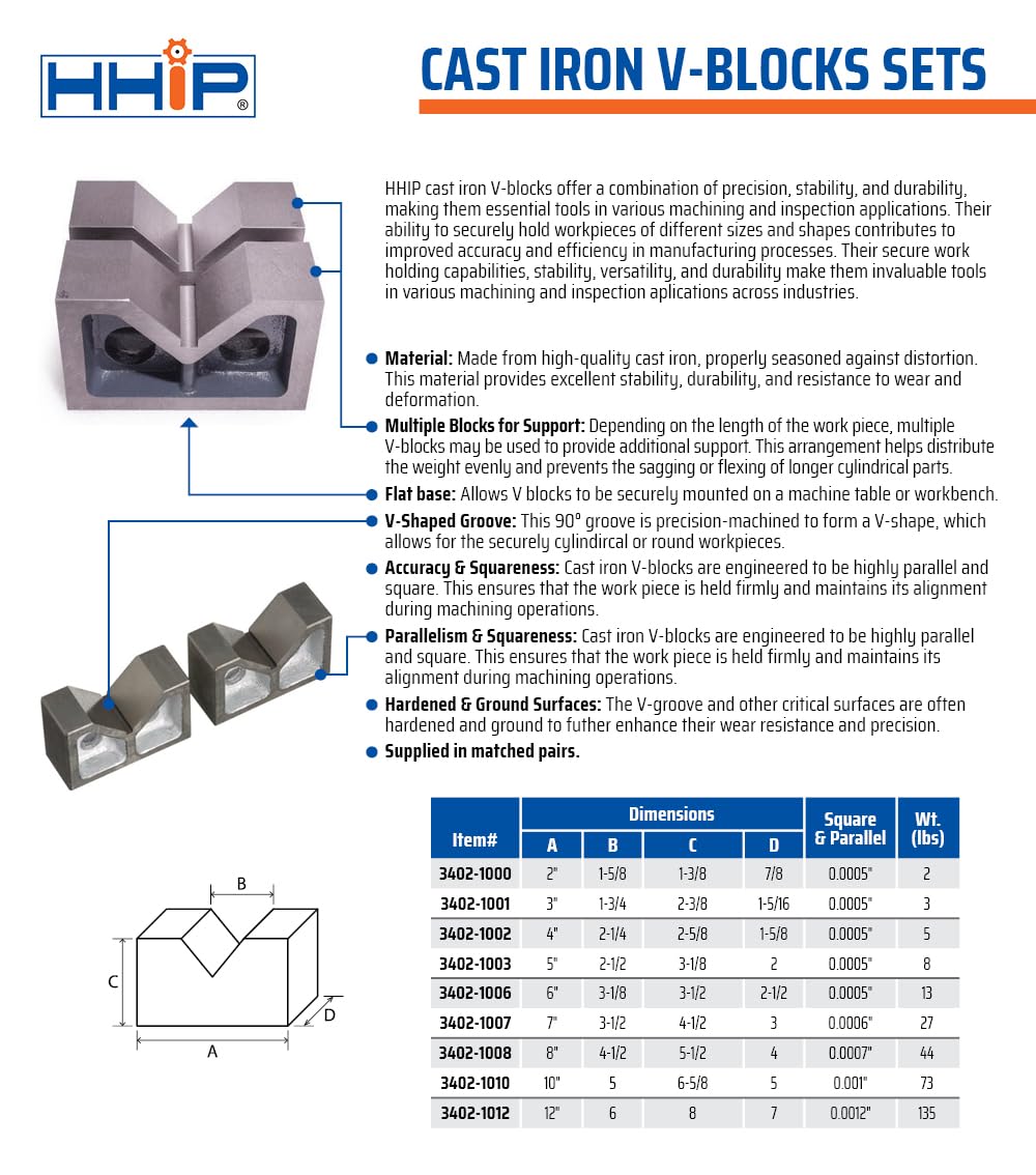 hhip Gusseisen V-Block Sets (verschiedene Grössen), 2 x 1-3/8 x 7/8" Size, 1-5/8" V Width, 1 2 x 1-3
