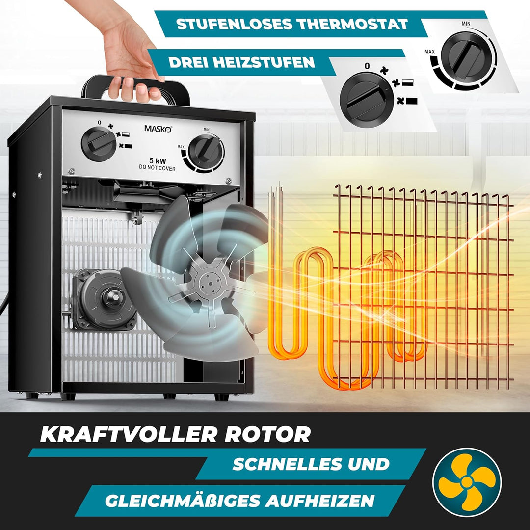 Masko® Elektroheizer Heizlüfter Bauheizer 5 KW mit integriertem Thermostat elektrisch Heizgerät 5000
