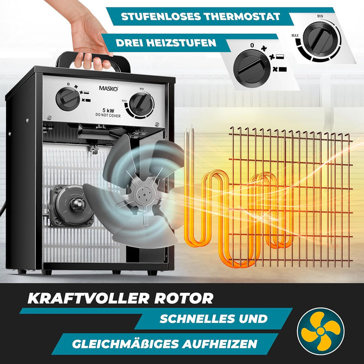 Masko® Elektroheizer Heizlüfter Bauheizer 5 KW mit integriertem Thermostat elektrisch Heizgerät 5000