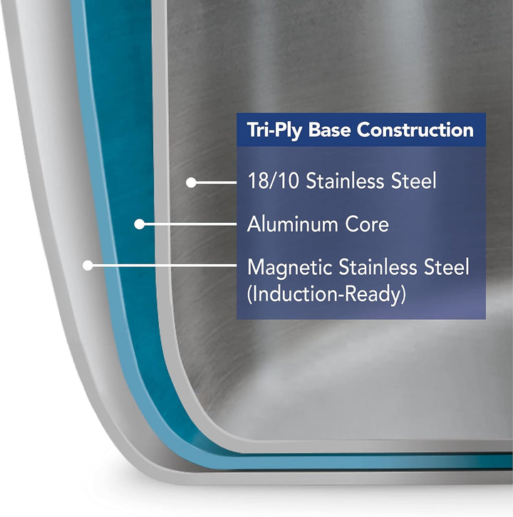 Tramontina 80116/021DS Gourmet Stainless Steel Induction-Ready Tri-Ply Clad Covered Sauce Pan, 1.5-Q