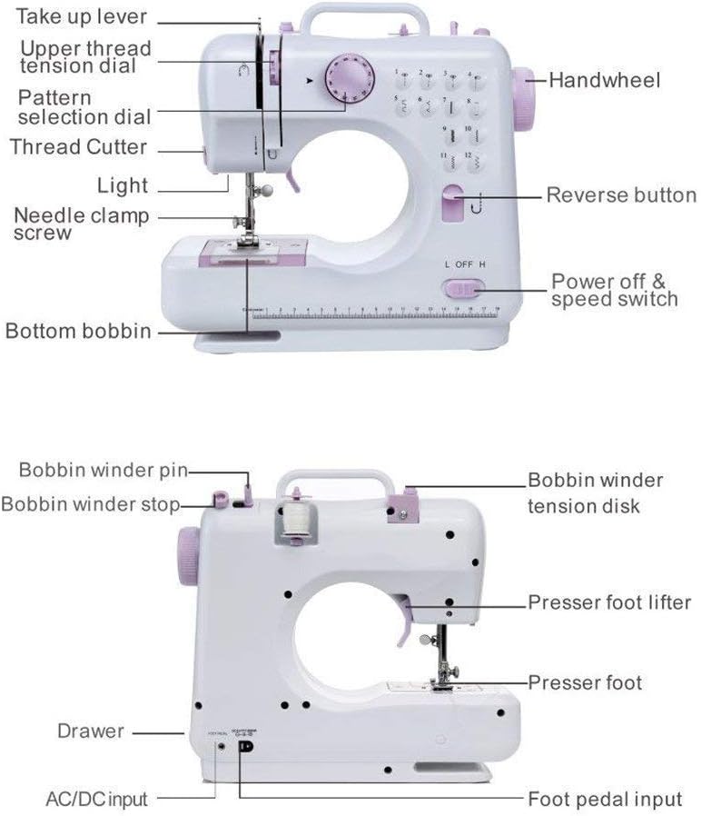 12-Stich-Multifunktionsnähmaschine, Haushaltsnähmaschine, elektrische Nähmaschine, tragbare Nähmasch