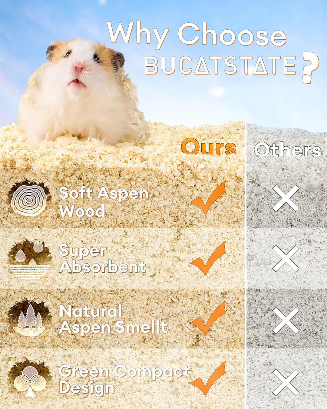 BUCATSTATE Aspen Bettwäsche - 99,9% staubfreie natürliche Hamster Bettwäsche | super absorbierende G