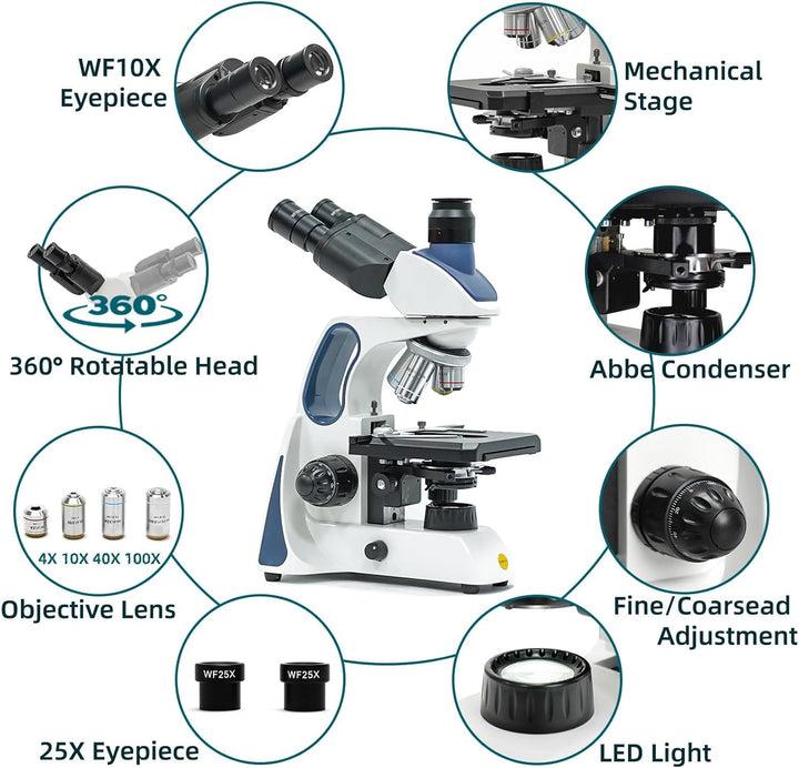 Swift SW400 Compound-Trinokular-Labor-Mikroskop, Unendliches optisches System, 40X-2500X Vergrösseru