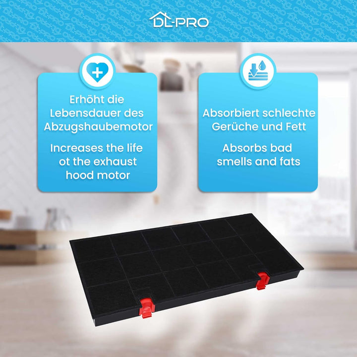 2 x DL-pro Kohlefilter Typ150 DKF24 für AEG Electrolux 9029793669 Whirlpool 484000008580 Bosch 00460