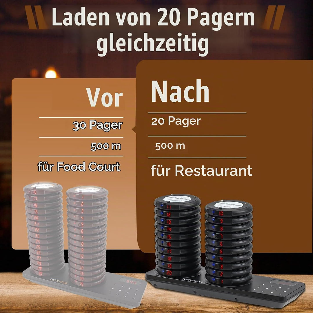 Retekess TD163 Restaurant Pager System, Pager Rufsystem, 20 Pager, 500M, Schwarz, Blaue LED-Anzeigel