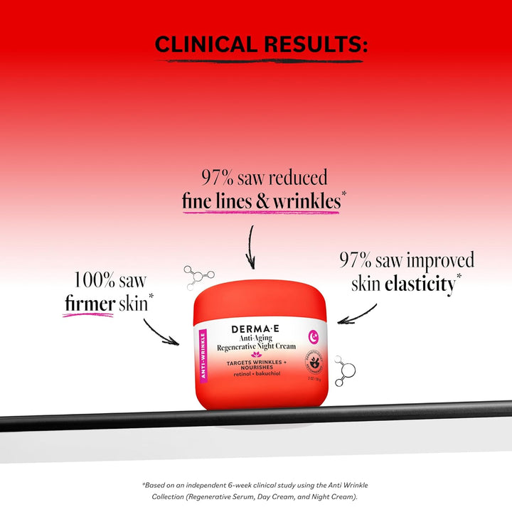 ALTERSBEKÄMPFENDE NACHTCREME mit ASTAXANTHIN & PYCNOGENOL® 60ml