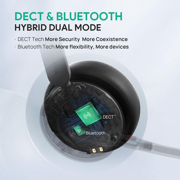 Yealink WH64 Wireless Headset mit Mikrofon,185 m Reichweite DECT &amp; Bluetooth Dual Modus Kabelloses H