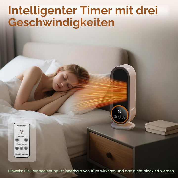 Journeyside 1200W Heizlüfter PTC, Keramikheizung Heizlüfter mit 2 Temperatureinstellungen, 30/60/90
