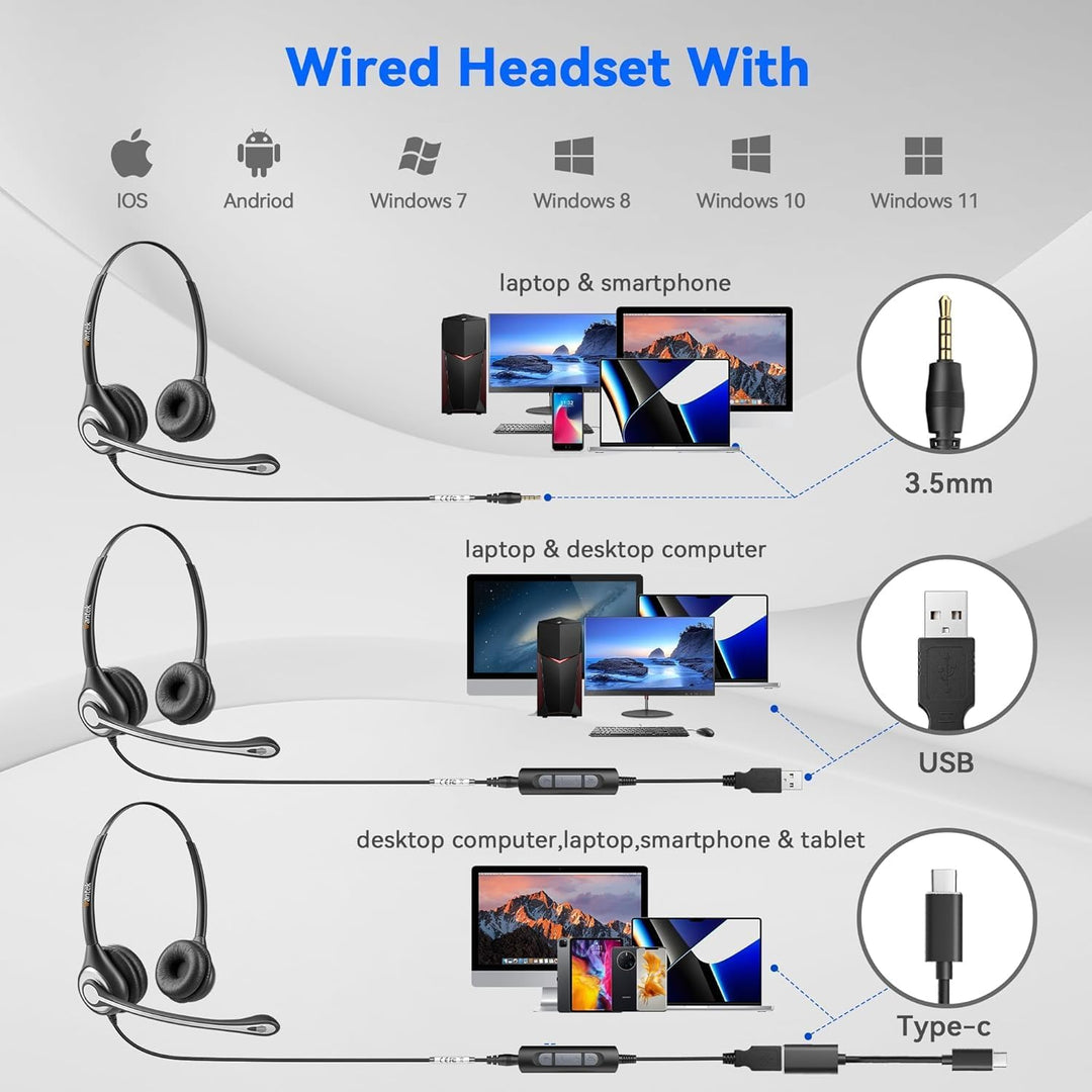 Wantek PC-Headset mit Mikrofon,USB/3,5-mm/Type-c-Anschluss 3 In-1 USB Headset, Kabelgebundene &amp; Raus