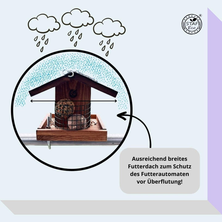 STAFECO® Vogelfutterhaus Vogelhaus für Balkon wetterfest Futterhaus Handarbeit Gartenvögel im Garten