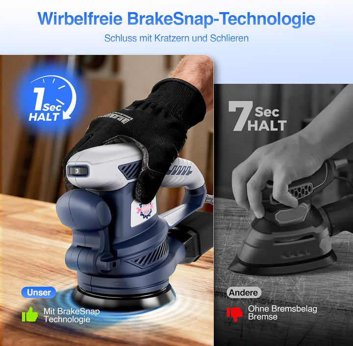Exzenterschleifer 450W mit Bremse, 125mm Schleifmaschine für Holz mit Staubabsaugung, Schleifmaschin