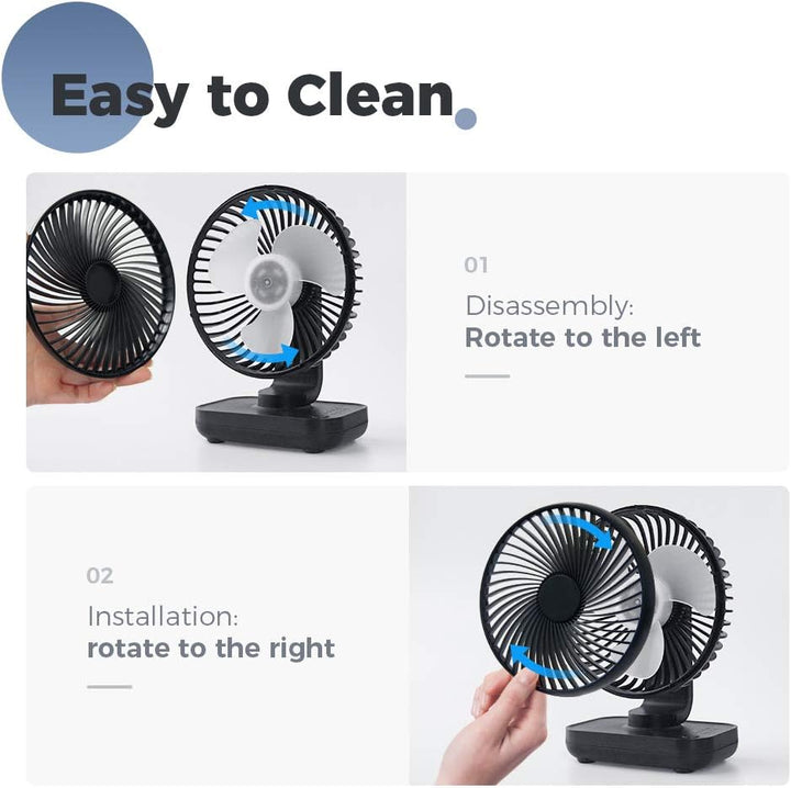 OCOOPA USB Ventilator - Ultra leise, 4 Geschwindigkeiten, leicht zu reinigen, sicher & langlebig, ko