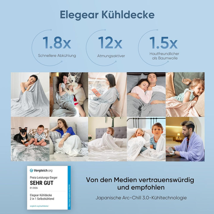 Elegear Kühldecke 200 x 220cm, Japanische Arc-Chill 3.0 Q-Max>0,5 Kühlfasern 2in1 Selbstkühlende Som