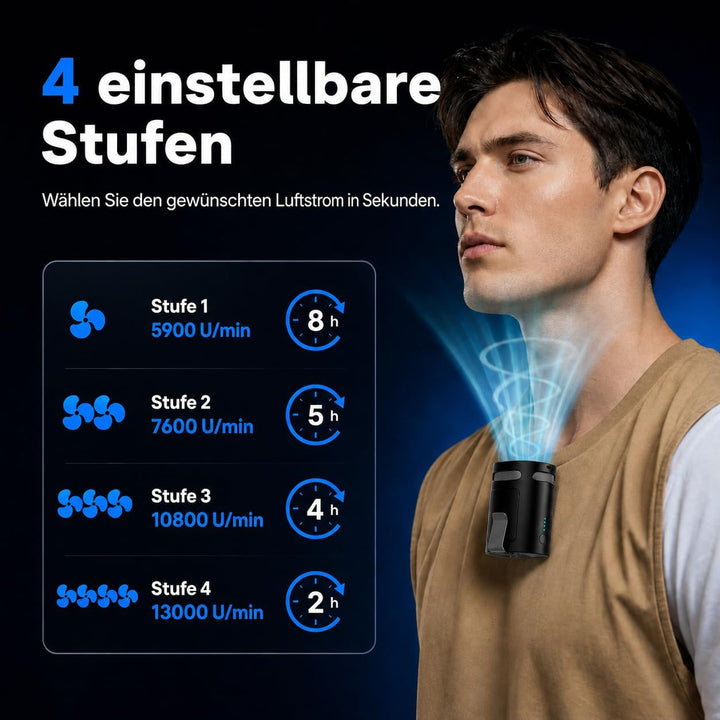 KoveYzao Tragbarer Ventilator, Aufladbarer Clip Ventilator mit 4 Speed & 13000 U/min Starker Luftstr