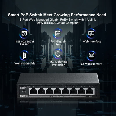 MokerLink 8 Port PoE Gigabit Managed Switch, 7 GE PoE Port, 1 GE Uplink, IEEE802.3af/at, 96W Power S