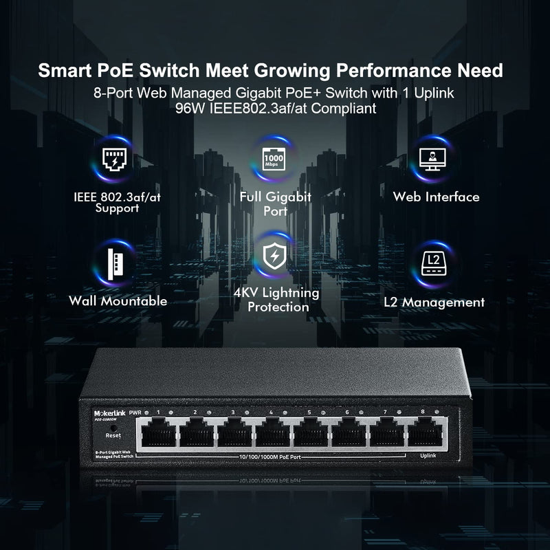 MokerLink 8 Port PoE Gigabit Managed Switch, 7 GE PoE Port, 1 GE Uplink, IEEE802.3af/at, 96W Power S