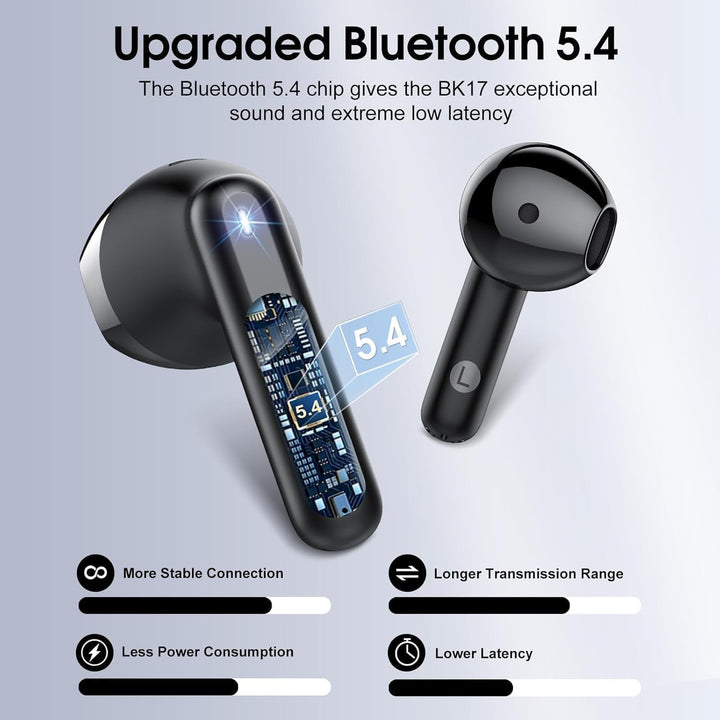 Bluetooth Kopfhörer, 2026 Kopfhörer Kabellos Bluetooth 5.4, 40 Std HIFI Stereo In Ear Kopfhörer mit