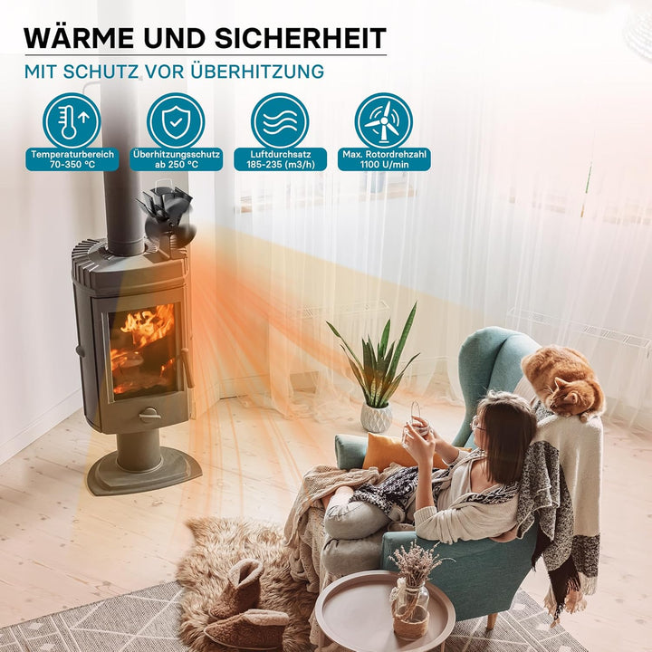 Wiltec Kaminofenventilator mit 3 Flügeln 70 bis 350°C, Ofenventilator ohne Strom, Kaminventilator fü