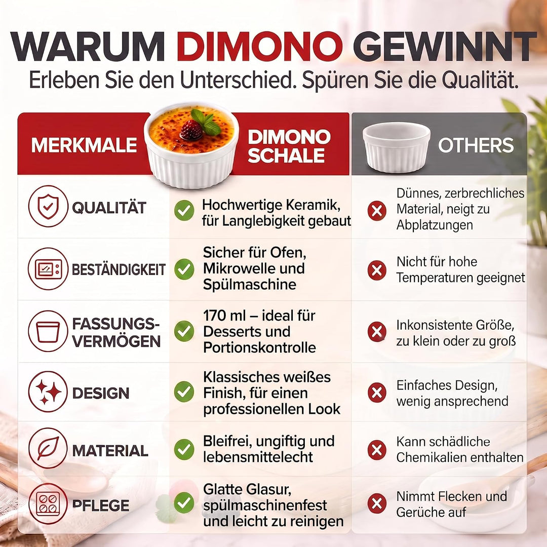 Dimono® Dessert-Schalen Creme Brulee Souflee-Förmchen, Auflaufform-Schälchen mit 170 ml für Desserts