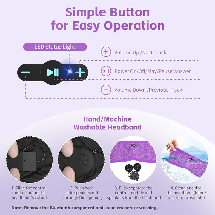 Schlafkopfhörer Bluetooth 6.0, 3-IN-1 Kabellos Stirnband für Seitensschläfer, 20 Std Laufzeit, HD St