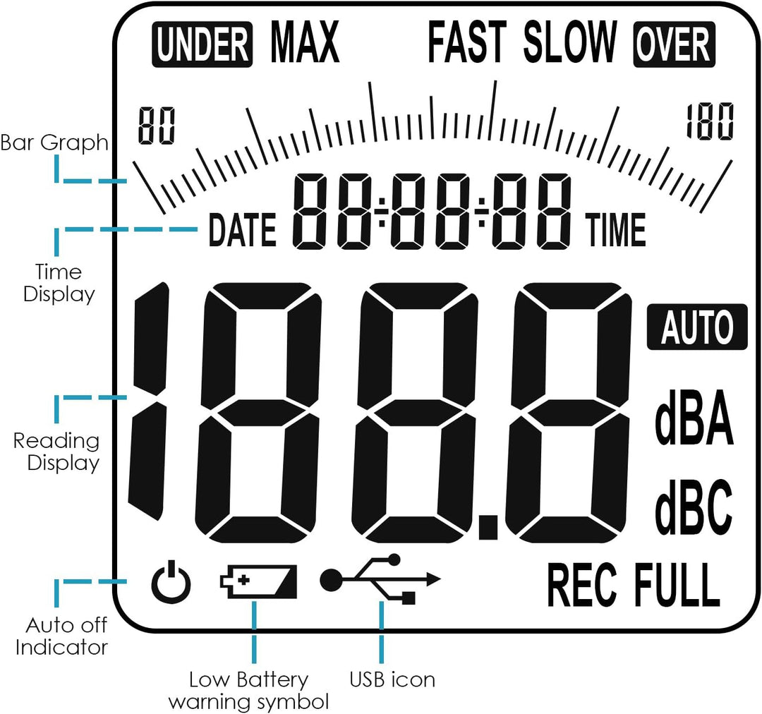 Digitaler Schallpegelmesser mit Stativmontage Rücklichtanzeige Hochgenauigkeitsmessung 30dB-130dB Ko