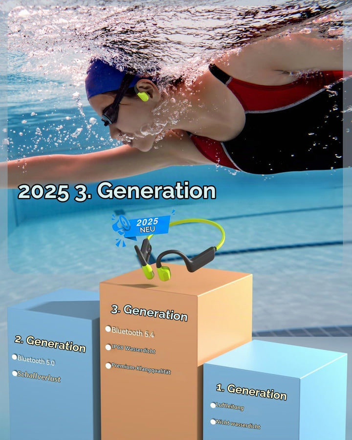 Knochenschall Kopfhörer Bluetooth 5.4 mit 32GB MP3-Player, IP68 Wasserdichte Bone Conduction Headpho