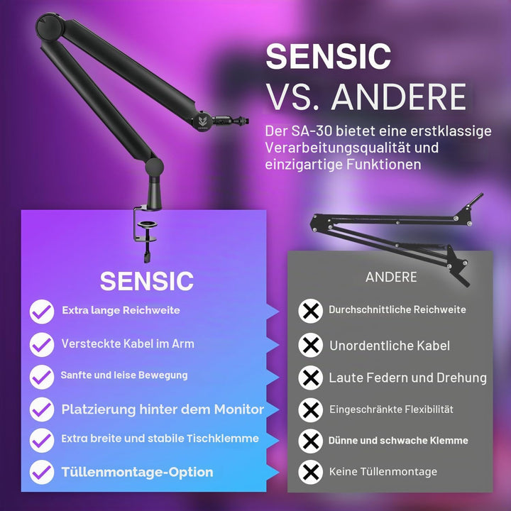 SENSIC SA-30 Mikrofonständer Tisch mit 360° drehbarem Schwenkarm, optionale Erhöhung und 3/8 bis 5/8
