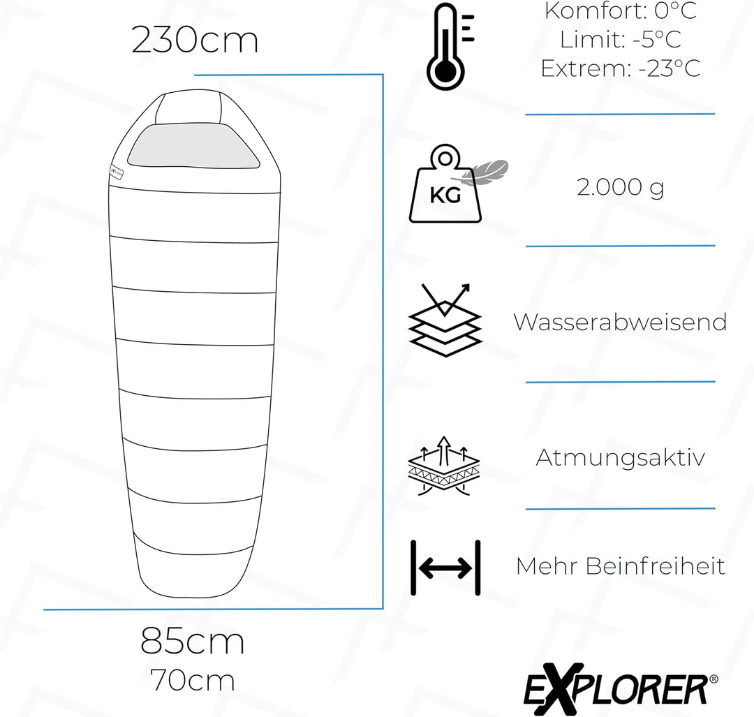 EXPLORER® Comfort XL Schlafsack -23°C -5°C [350GSM] 3-4 Jahreszeiten Winter Mumienschlafsack für Erw