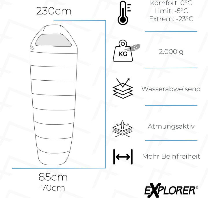 EXPLORER® Comfort XL Schlafsack -23°C -5°C [350GSM] 3-4 Jahreszeiten Winter Mumienschlafsack für Erw