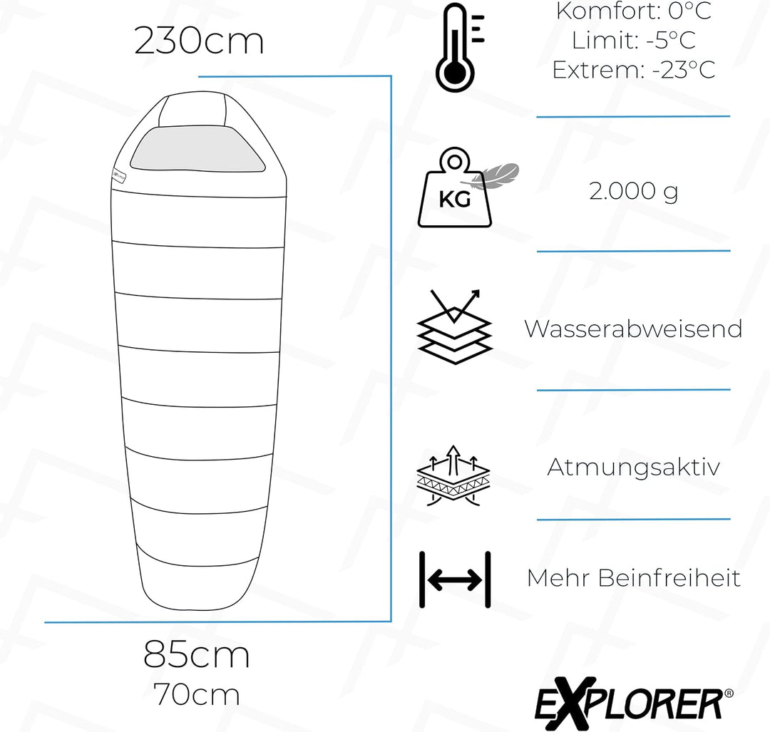 EXPLORER® Comfort XL Schlafsack -23°C -5°C [350GSM] 3-4 Jahreszeiten Winter Mumienschlafsack für Erw