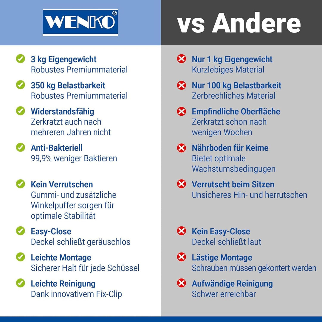WENKO WC-Sitz Gubbio, hygienischer Toilettensitz mit Absenkautomatik, stabiler WC-Deckel bis 350 kg