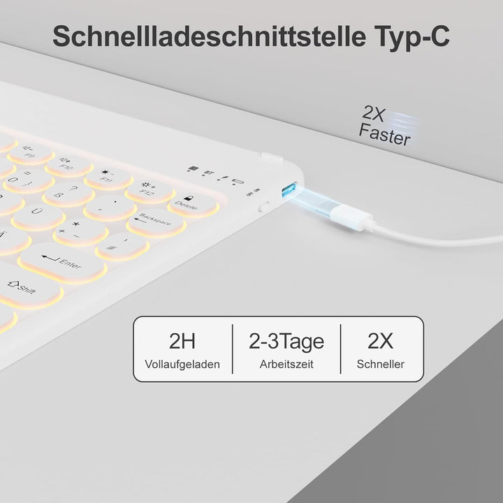 ZOPSGYU Hülle mit Tastatur für iPad A16 11. /10. Generation (2025/2022, 11/10,9 Zoll), Farben Beleuc