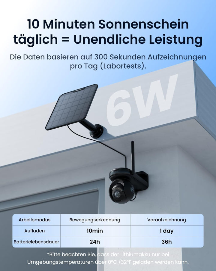 Reolink 4K Solar Überwachungskamera Aussen Akku, 500 Tage Akkulaufzeit, Auto-Tracking, 360° Schwenke