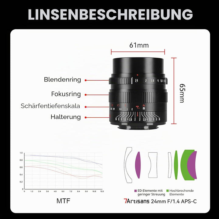 7artisans 24mm F1.4 APS-C Manual Prime Objektiv Grosse Blende für Fujifilm FX-Mount Spiegellose Kame